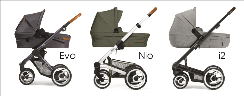 doneren cement Lucht Wat is het verschil tussen Mutsy Evo, i2 en Nio | BabyPlanet